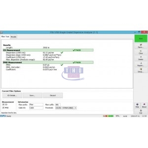 Kit d’analyse unilatéral de PMD et CD EXFO FTB-2 + FTB-5700